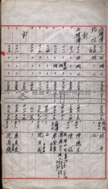 會計檢察院關係書類藏品圖，第154張