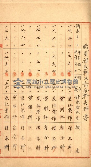 金錢關係書類綴－土地利用協會（雜出）藏品圖，第155張