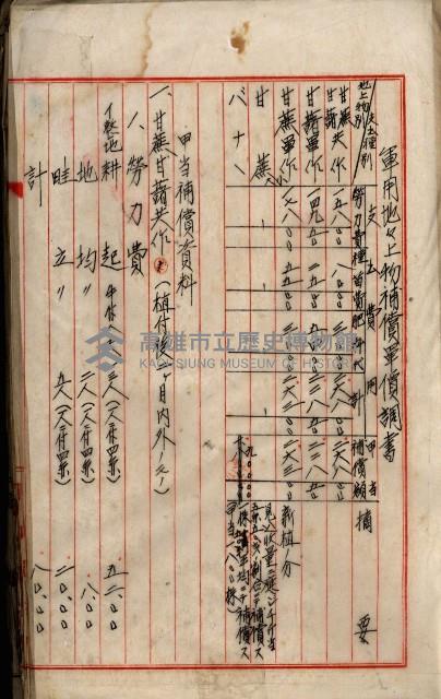 十六號、十七號、十八號用地買收藏品圖，第155張