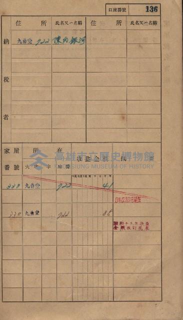 高雄州鳳山郡大樹庄九曲堂家屋稅名寄帳
（二冊之內第一號）藏品圖，第155張