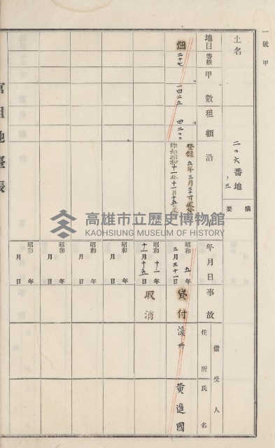 旗山街官租地臺帳（二冊之內第一號）藏品圖，第155張