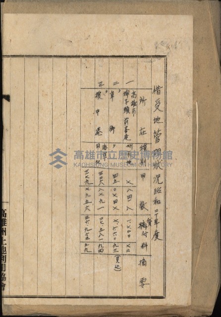 高雄州土地利用協會書類綴
（海軍用地使用許可關係）藏品圖，第156張
