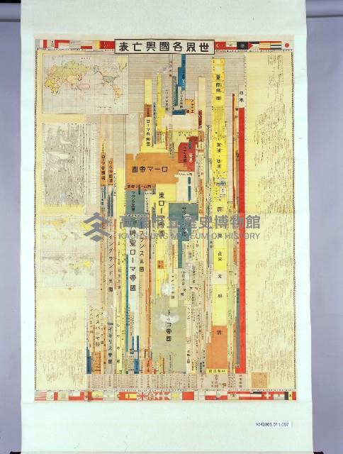 登錄號:KH2003.011.0057藏品圖，第1張