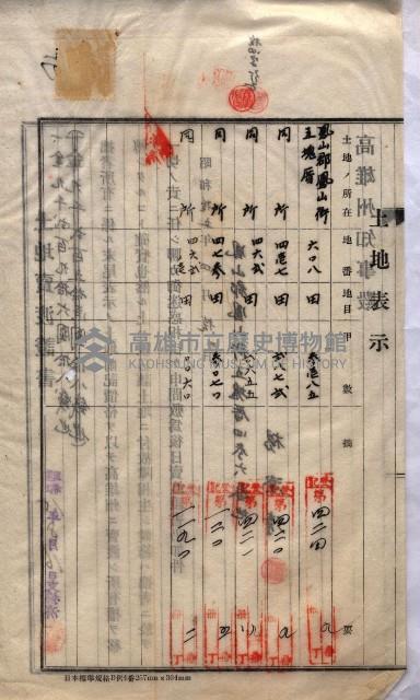 林德宮、五塊厝登記濟證綴
（林德官、五塊厝關係－九之三）藏品圖，第55張