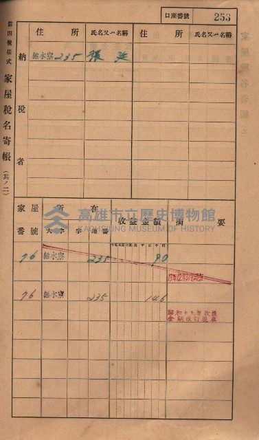高雄州鳳山郡大樹庄無水寮家屋稅名寄帳
（二冊之內第二號）藏品圖，第55張