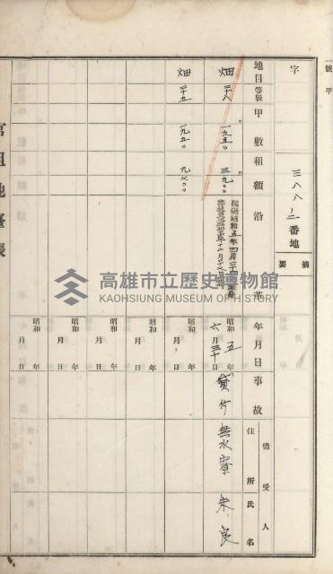 大樹庄官租地臺帳藏品圖，第55張