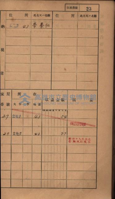 高雄州鳳山郡小港庄塩水港、中大厝、空地子
家屋稅名寄帳（一冊之內第一號）藏品圖，第55張