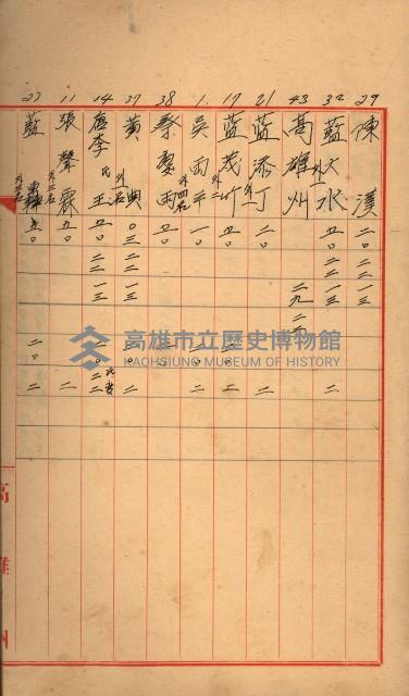 臺帳謄本收入藏品圖，第54張