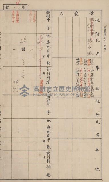 冊之內第○號
高雄州旗山郡旗山街貸付料名寄帳
臺灣拓殖株式會社藏品圖，第55張