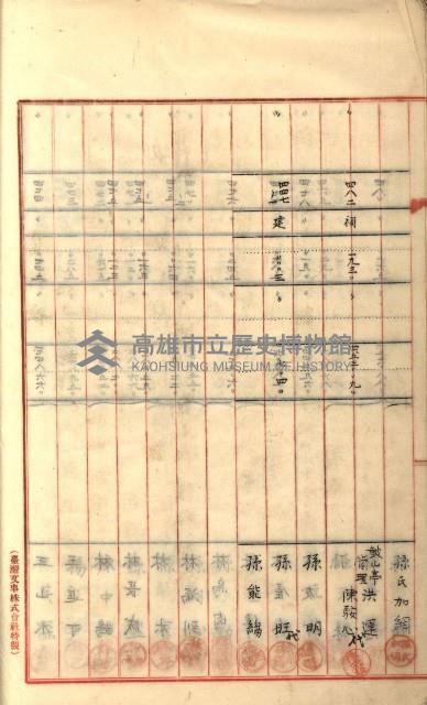 州財產－罹災救助買收
（罹災救助－二十之六）藏品圖，第55張