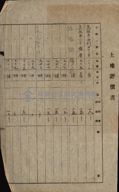 高雄川第四號運河開鑿工事用地買收徵印狀況調藏品圖，第55張