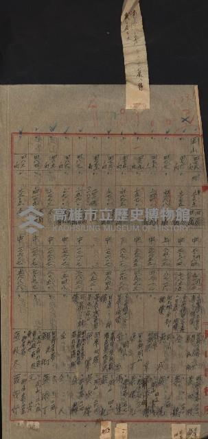 海軍宿舍敷地買收書類（高雄州）藏品圖，第57張