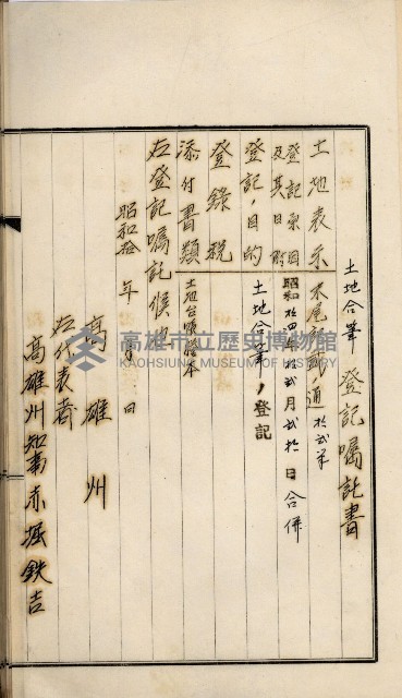 鳳山機場藏品圖，第55張