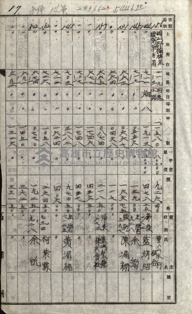 策源地追加買收書類藏品圖，第55張