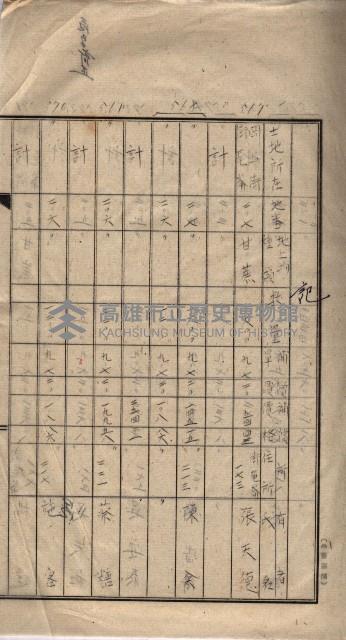 馬臨營第七二號用地買收
（1）、（22）、（31）藏品圖，第55張