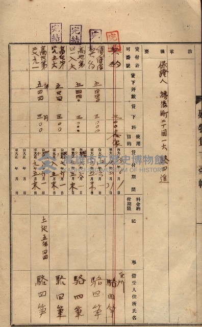 州所屬建物貸下臺帳（高雄市）藏品圖，第55張
