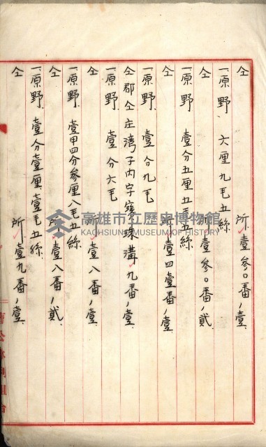 曹公圳使用許可書類（高雄州）藏品圖，第55張