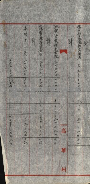 草衙重工業用地藏品圖，第54張