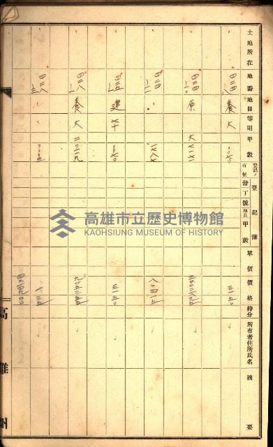 草衙重工業用地一筆限調書
（買收關係－卅八之七）藏品圖，第55張