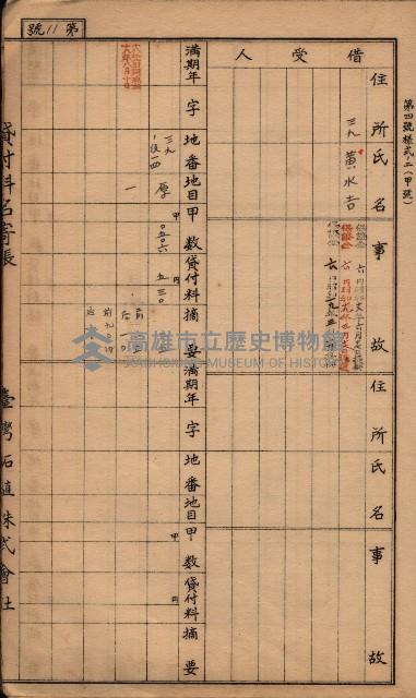 臺灣拓殖株式會社彌陀貸付料名寄帳藏品圖，第54張