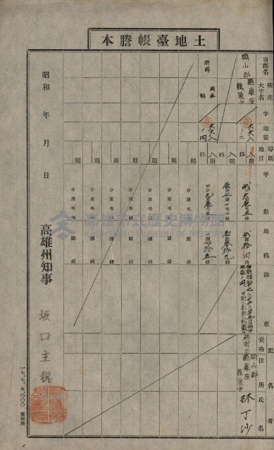 阿公店溪治水工事用道路寄附
（雜件綴）藏品圖，第58張