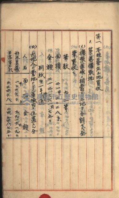 州財產－罹災救助基金所屬地築港用地買收關係
（罹災救助－二十之二）藏品圖，第55張