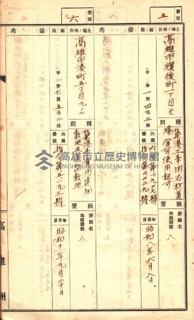 官有特種林野臺帳（高雄州）藏品圖，第55張