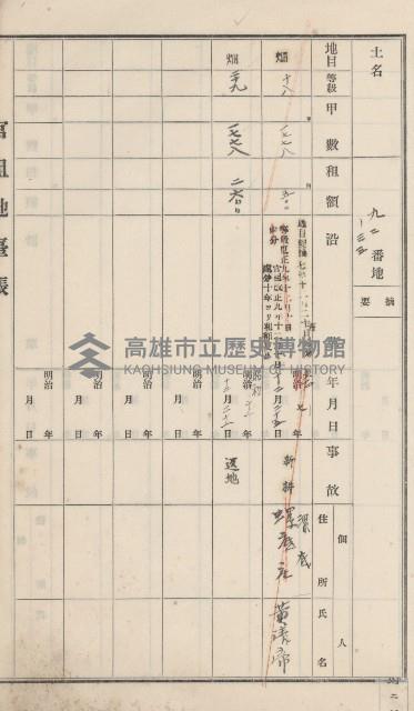 彌陀庄官租地臺帳（第十號）藏品圖，第55張