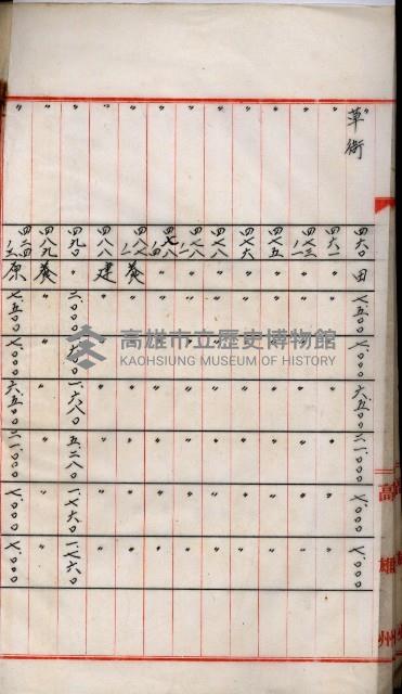 海軍用地高雄州公共用地交換件
（左營、草衙）藏品圖，第55張