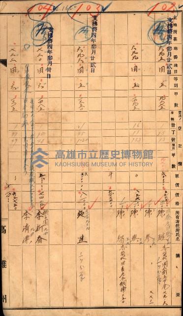 半屏山（追加－登記完了）藏品圖，第55張