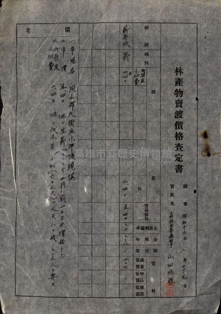 大谷光瑞猊下買收書類藏品圖，第56張