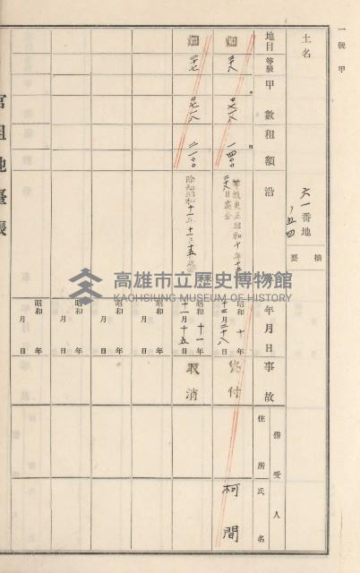 旗山街官租地臺帳（二冊之內第二號）藏品圖，第55張