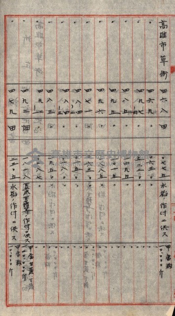雜件綴
（其之他－十三之十一）藏品圖，第61張