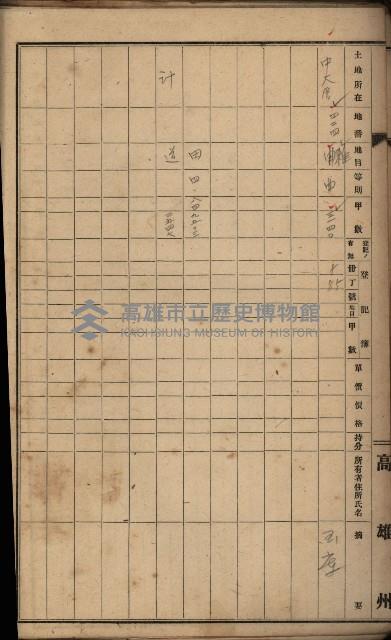 第七類軍事用地關係清冊（地政科）藏品圖，第57張