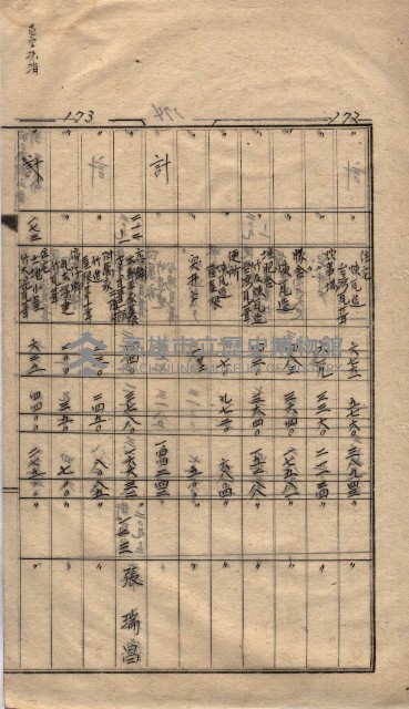 馬臨營第七二號ノ內第一三○號藏品圖，第55張