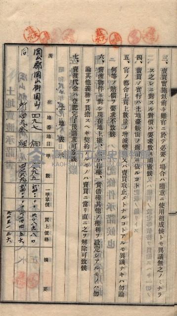 土地賣渡承諾書綴－海軍宿舍敷地關係
（地理系）藏品圖，第55張