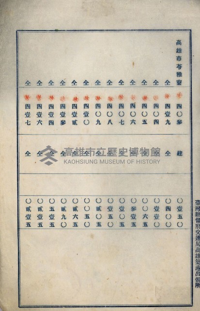 罹災救助基金所屬地處分關係書類
（罹災救助二十之八）藏品圖，第55張