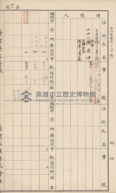 臺灣拓殖株式會社甲仙貸付料名寄帳藏品圖，第55張