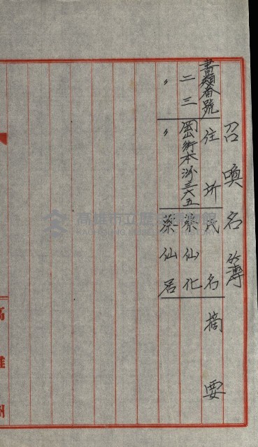 發信所其他買收綴藏品圖，第55張