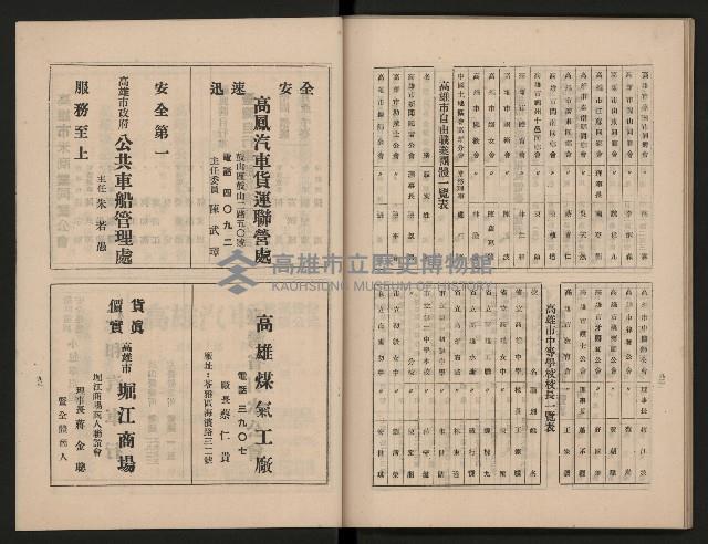 《大高雄》藏品圖，第54張