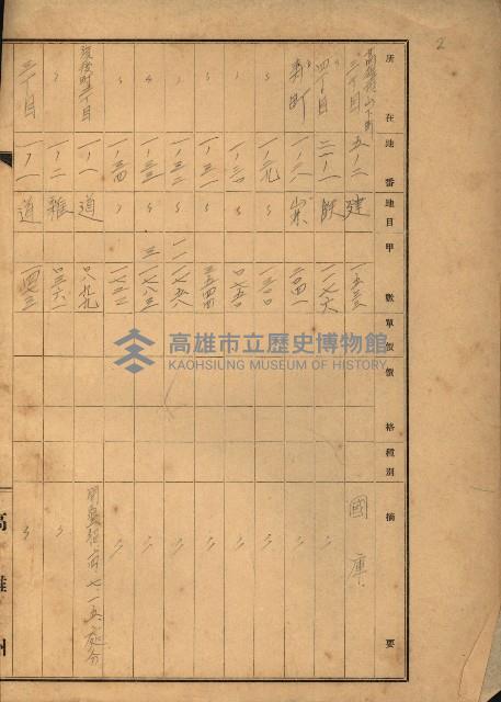 台灣製糖貸下地藏品圖，第55張