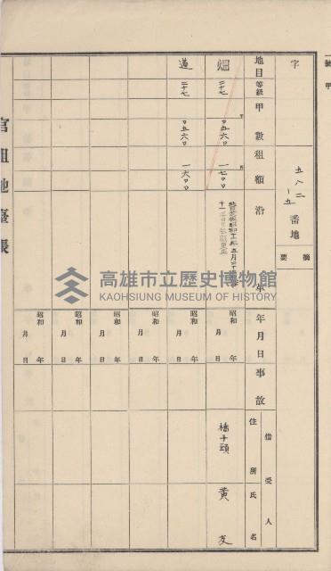 岡山街官租地臺帳（第六號）藏品圖，第55張