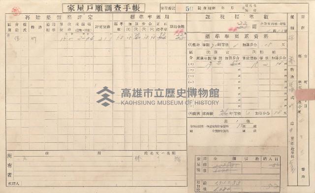 小港庄空地子、店子後家屋戶順調查手帳
（一冊之內一）藏品圖，第55張