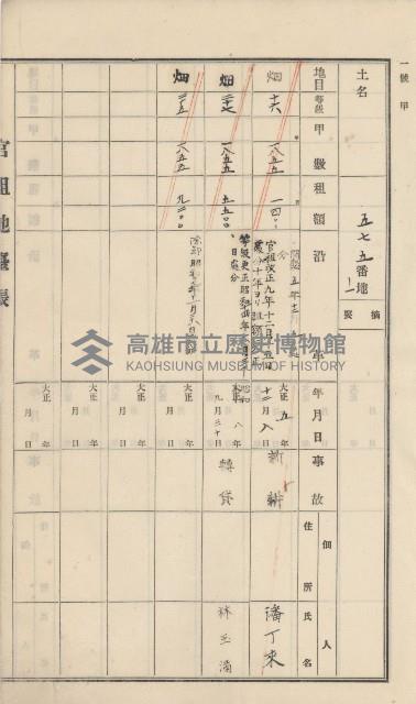 杉林庄官租地臺帳（二冊之內第一號）藏品圖，第55張
