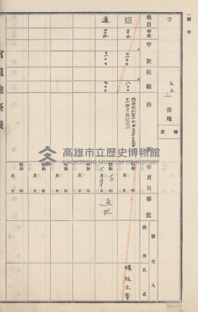 燕巢庄官租地臺帳（十六冊之內第三號）藏品圖，第55張