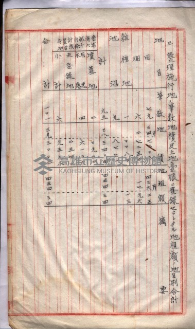 林德官土地區劃整理關係
（林德官、五塊厝關係－九之九）藏品圖，第59張