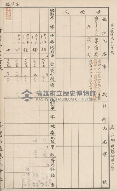 臺灣拓殖株式會社田寮貸付料名寄帳藏品圖，第55張