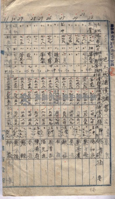 高臨營第五號A1號用地買收
（左營、右冲）藏品圖，第55張
