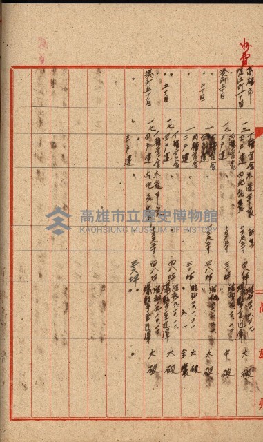 州費國庫所屬建物戰時災害被害關係書類綴
（地理系）藏品圖，第55張