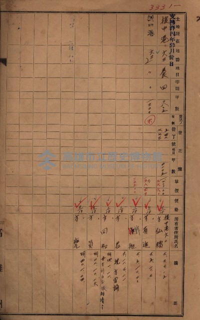 策源地2/5登記完了（援中港）藏品圖，第55張